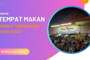Kedai Makan di Kuala Besut, Malaysia